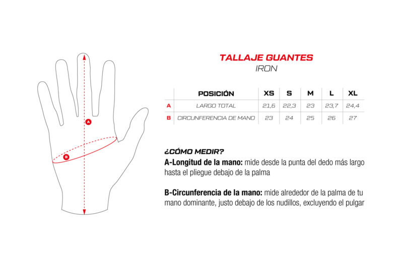 GUANTE DE PROTECCIÓN IMPERMEBALE IRON