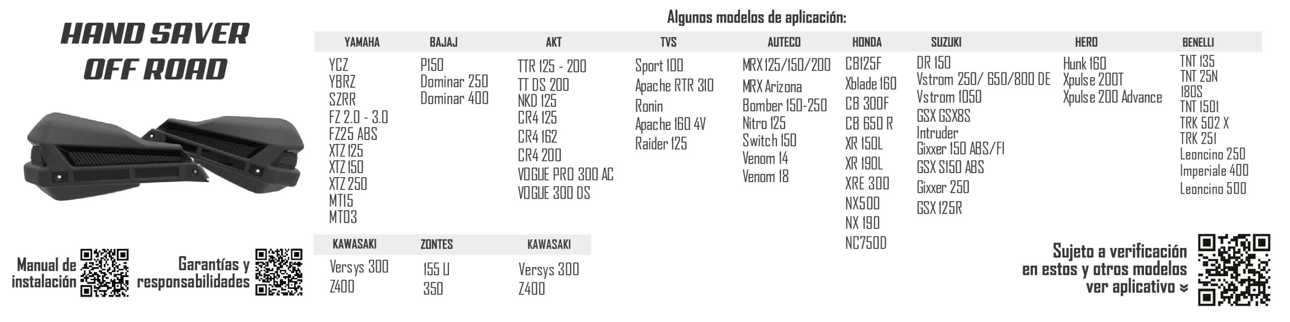 HAND SAVERS ROOSTER PARTS OFF ROAD